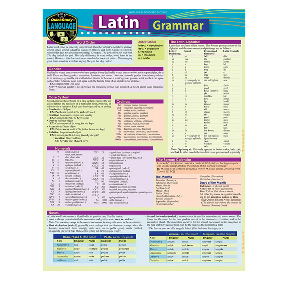 Barcharts, Barchart Latin Grammar, 9781423236511, Quickstudy Reference Guides, 2017, Foreign Language Study, Books